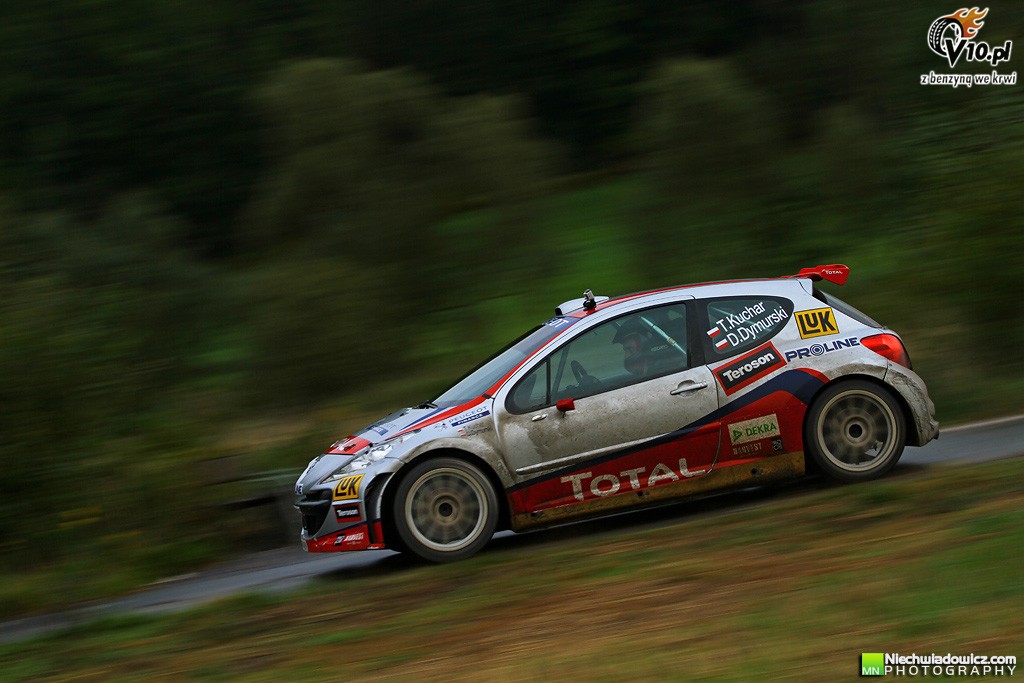Tomasz Kuchar